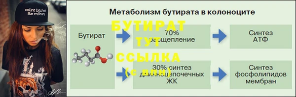 таблы Балахна